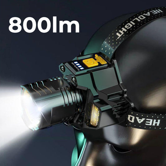 💡Kültéri vízálló, újratölthető fejlámpa fejpánttal