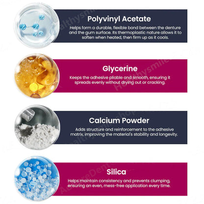 AdhereDent® termoplasztikus fogsorragasztó ⏳ Tartós fogsorrögzítés