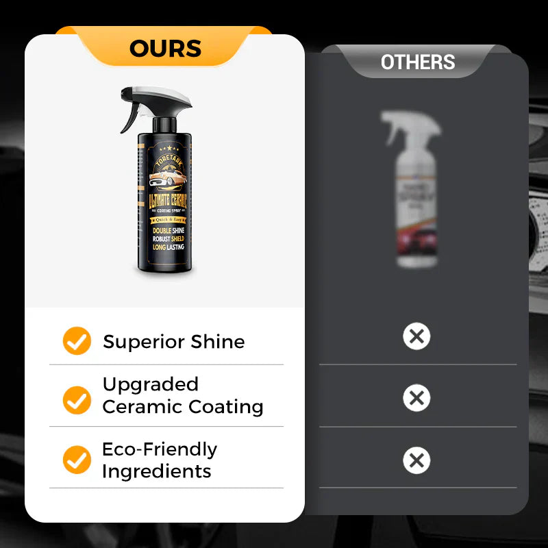 A legjobb kerámia bevonó spray