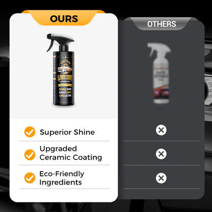 A legjobb kerámia bevonó spray