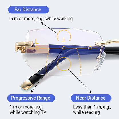 ✨ Kék fény elleni progresszív olvasószemüveg távoli és közeli olvasáshoz
