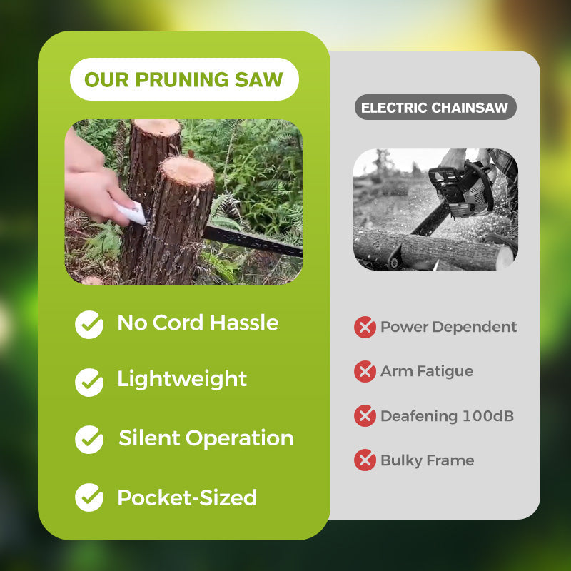 🌿 50% KEDVEZMÉNY MOST! ⚡ Könnyű és éles univerzális metszőfűrész tokban – SK5 acél, gyors vágás🔪