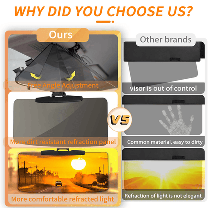 🔥 Káprázatvédő vezetési napszűkítő napfény és hóvakság ellen