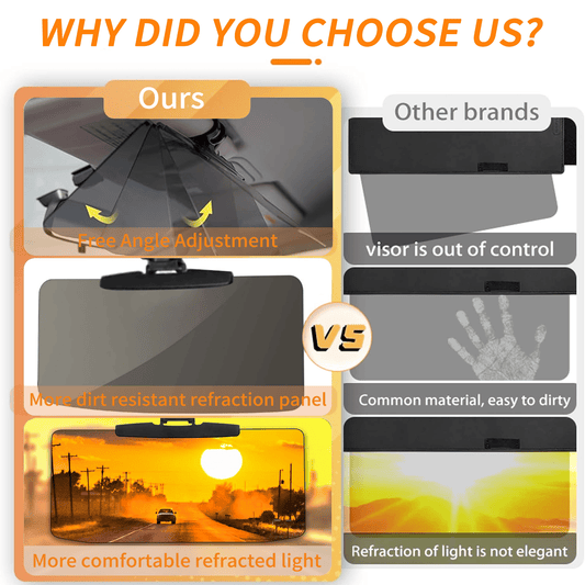 🔥 Káprázatvédő vezetési napszűkítő napfény és hóvakság ellen