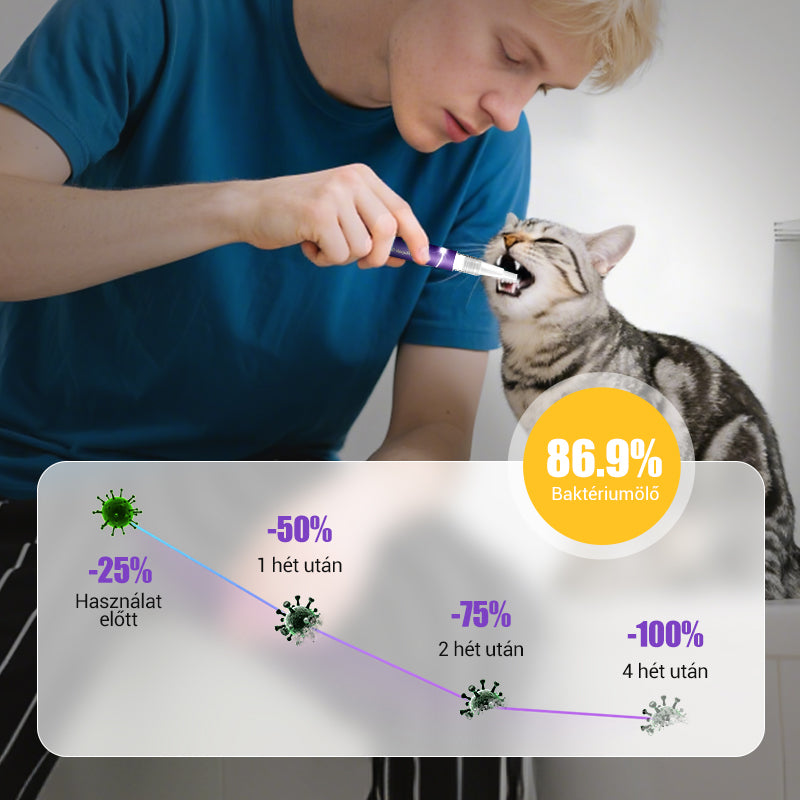 🐱🐕Állati szájápoló fogkrém (fogkefével) - Gyorsan eltávolítja a fogkövet