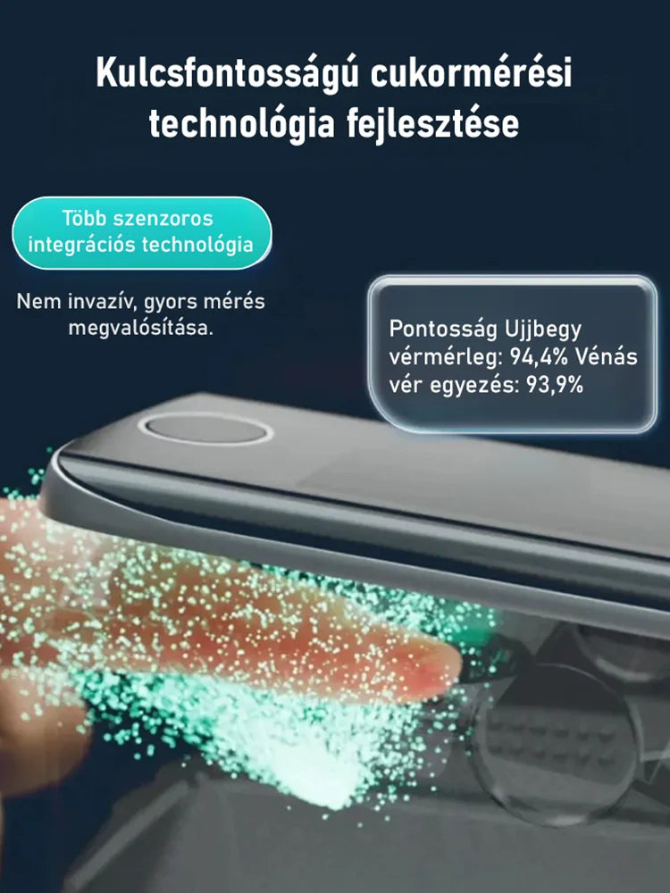 🔥Német Medisana pulzoximéter