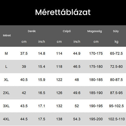 ✨Férfi kényelmes termikus nadrág grafit térdvédővel