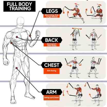 🔥💪 Intenzív fitnesz edzőkötelek | Tökéletesek otthoni és edzőtermi használatra 🏠💕