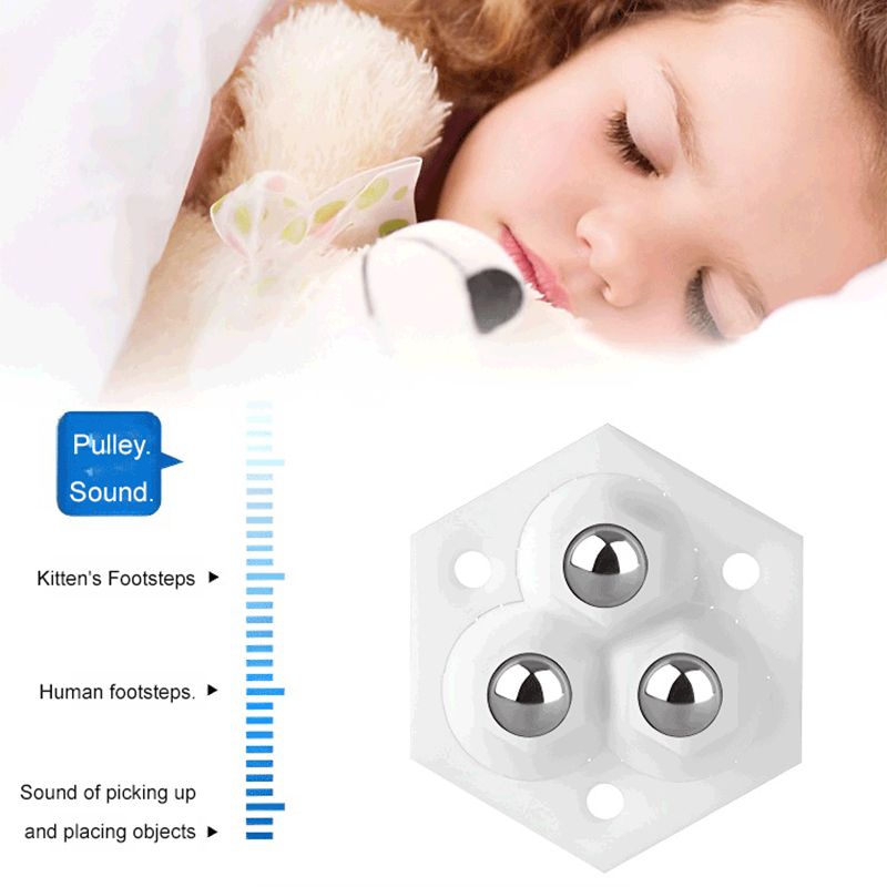 🔥 360° terhelésálló forgatható csiga