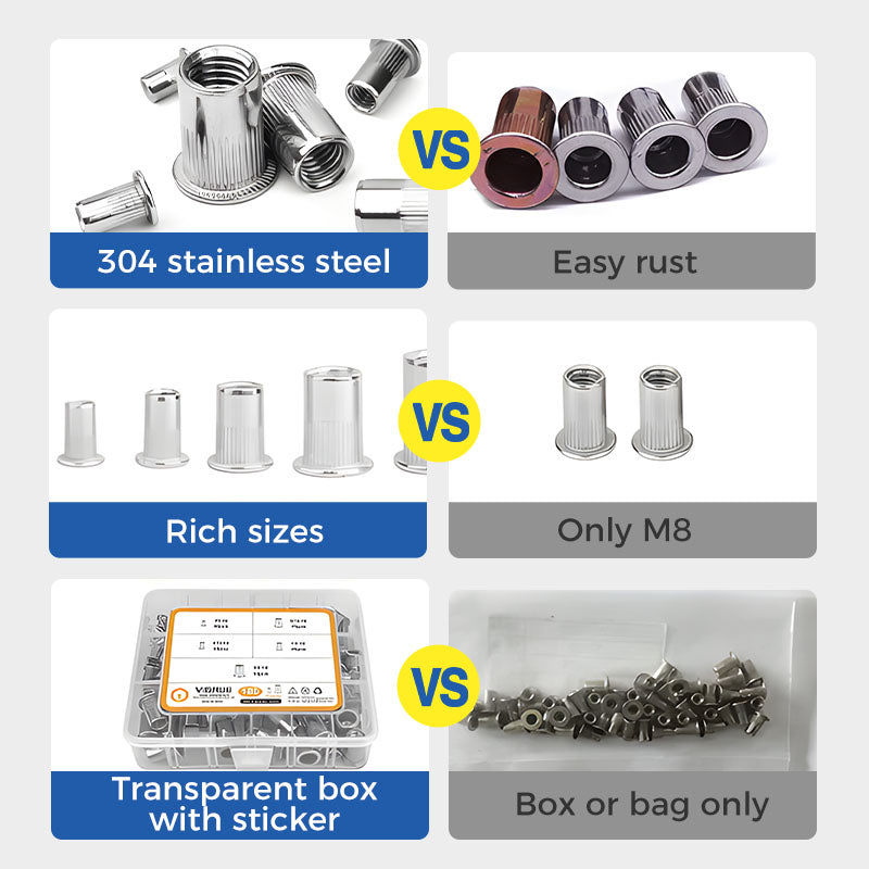 🔧🔧Menetes betétes szegecsanyák készlet