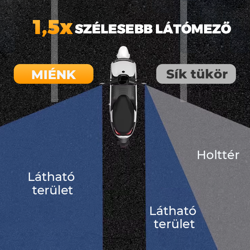 360 fokban forgatható visszapillantó tükör – alkalmas motorkerékpárokhoz és kerékpárokhoz