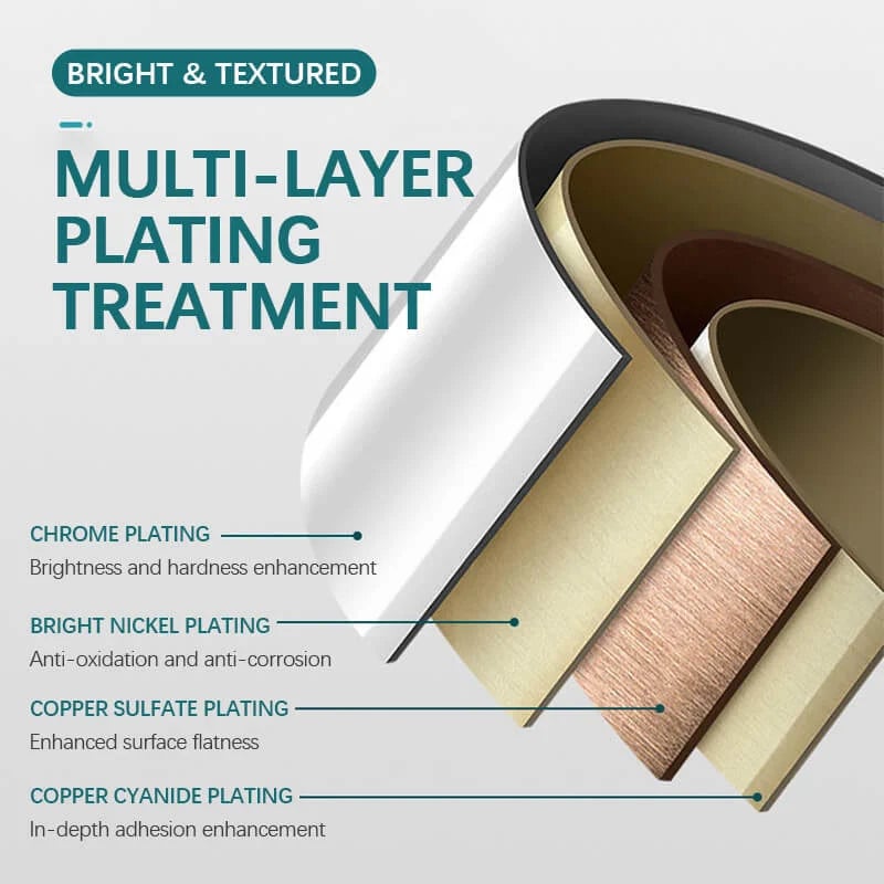 💧Univerzális 1080°Splash szűrő csaptelep