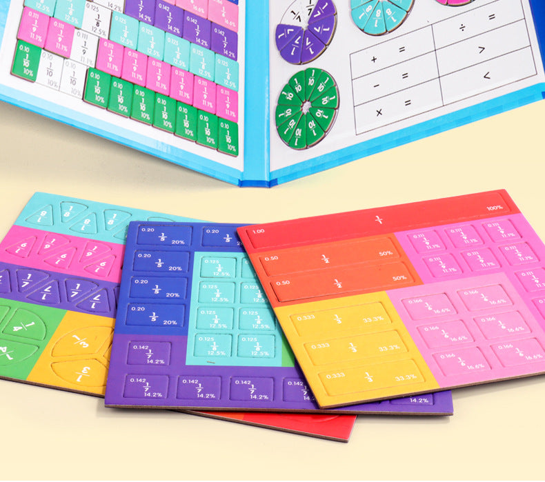 🧠👶 Mágneses Könyv Puzzle Általános Iskolás Matematikához 📚🧩