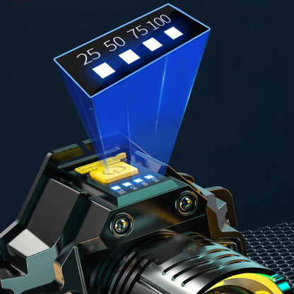 💡Kültéri vízálló, újratölthető fejlámpa fejpánttal