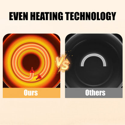 🍲Hordozható, többfunkciós, tapadásmentes elektromos főzőedény♨️