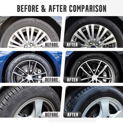 🛡️ Műanyag és Gumírozott Gumifény és Védő Spray 🚗✨