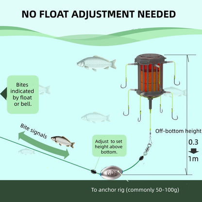 🔥🦈 Fordított aljú etetőkosaras horogelőke – megemelt csali a nagyhalak túljárásához 🎣✨