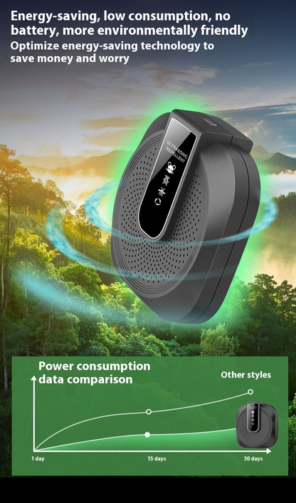 🔥Az ultrahangos hajó- és patkányriasztó hatékony - 360°-os intelligens technológia